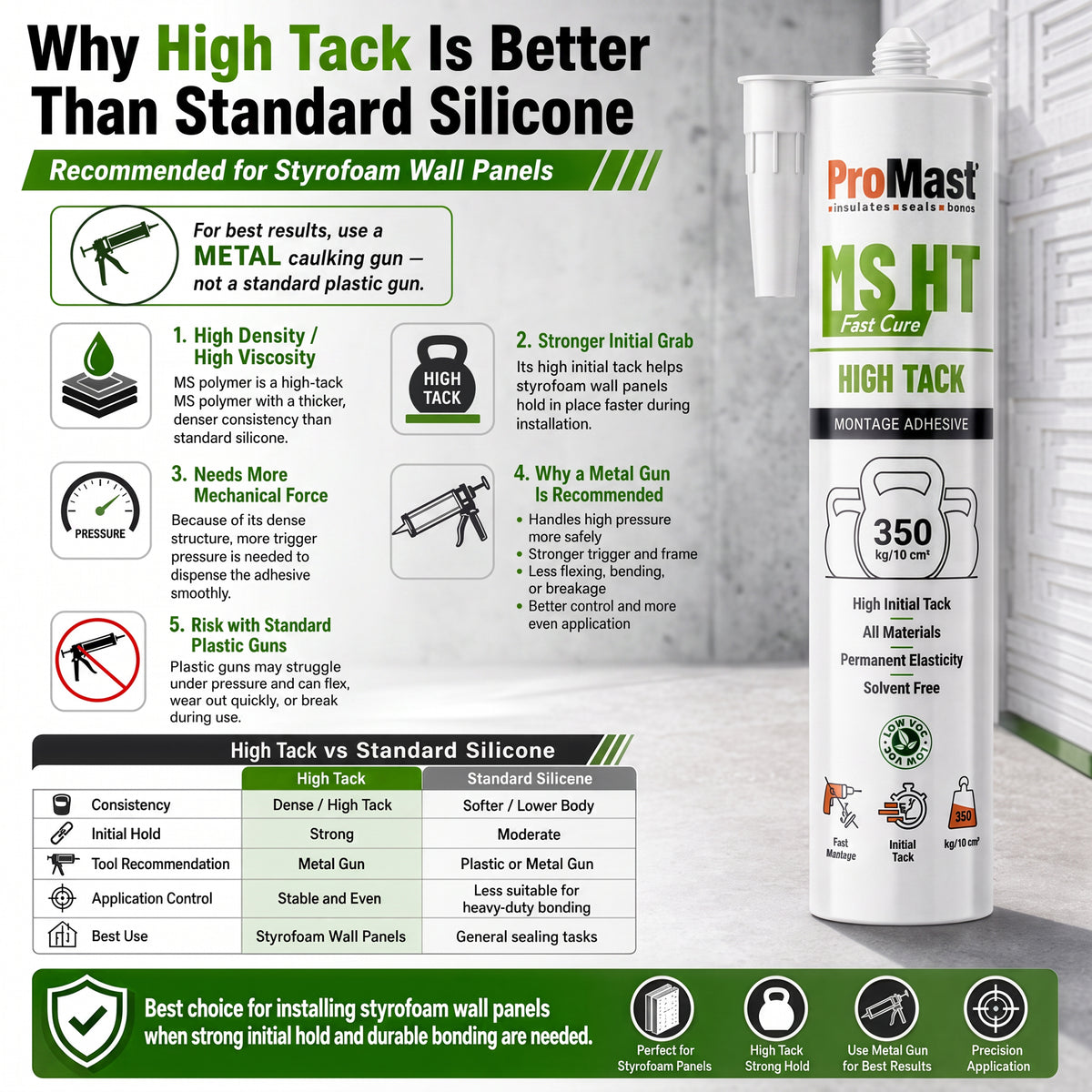 High Tack Fast Cure Montage Adhesive